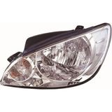 Depo Hyundai Getz Far Sol 2006-2011 Çizgisiz Manuel 921011C515 2211141L-LD-E
