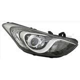 Depo I30 2012 Far Sol Elektrikli Motorlu H7 H7 H7 PY21W W5W Far Seviye Ayarlamalı (Oem NO:92101A6060)