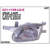 Depo Ön Far Sol Hyundai Accent 1998-2000 Manuel