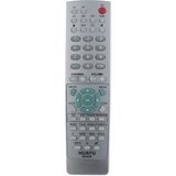 Derin Stok Sanyo RM-932B LCD LED Tv Kumandası