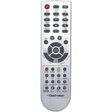 Derin Stok Sunny 13100 Mini Uydu Alıcı Kumandası