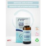 Dermanel Aromatik Yağlar İçeren Nefes Açıcı