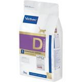 Dermatology Support Cat Kedi Dermatoloji Kuru Maması 3kg - 3 KG