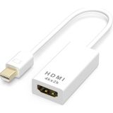 Derwell Mini Displayport To HDMI Benfei Mini Dp(Thunderbolt) To HDMI Converter Gold-Plated Cord Compatible For MacBook Pro MacBook Air Mac Uyumlu Çevirici Kablo
