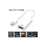 Derwell Yeni 2025 Mini Display Port To Hdmı Çevirici Dönüştürücü Adaptör Minidisplayport Hdmı