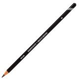Derwent Sketchıng Serisi Eskiz Kuru Kalem Seti - 4'Lü Blister