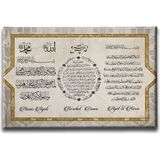 Desenlio Nazar-Bereket-Ayet-El Kürsi ( 3 Ayet ) Ayetli Kanvas Tablo - 60 x 40