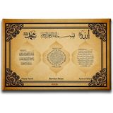 Desenlio Nazar-Bereket-Ayet-El Kürsi Ayetli Kanvas Tablo - 60 x 40