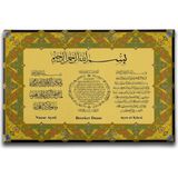 Desenlio Nazar-Bereket-Ayet-El Kürsi Tezhipli Ayetli Kanvas Tablo - 90 x 60
