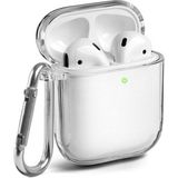 Desingshop Airpod Kılıf 1 ve 2 Nesil Uyumlu Şeffaf Kılıf 104