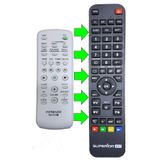 DESTE ELEKTRONİK Ses Sistemi Kumandası Sony Rm-sc3 ile uyumlu