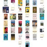 Destek Yayınları Anadolu Şifacılığı: Marifetname’den Günümüze: Kokular, Doğal... +37 Kitap - Hayır