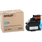Develop TNP22C (Cyan) Toner (Bızhub C35/C35P / Ineo+35) Orjinal