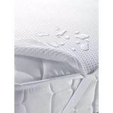 DEVİGO MCBLUE SIVI GEÇİRMEZ ALEZ BEBEK ALEZİ 80X130
