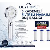 deyhome 2'li Set Masajlı Filtreli Duş Başlığı + 3 Adet Yedek Filtre - Gri