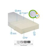 Dgs Comfort Tek Kişilik 120X180x20 Sünger Yaysız Bambu Kumaş Yatak