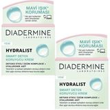 Diadermine Hydralist Detox 2x50 ml Nemlendirici
