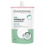 Diadermine Hydralist Detox 50 ml Duş Maskesi