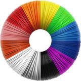 Die Grup 3D Kalem Yazıcı Için Filament 10 Renk Toplam 20 Metre - 41 Delft Blue