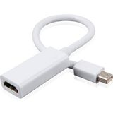 Die Grup Ancheyn Mini Displayport To HDMI Çevirici Dönüştürücü Adaptör Kablo 4511 - 1-Siyah