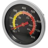 Die Grup Barbekü Mangal Fırın Termometresi 450 Derece THR223