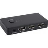 Die Grup Displayport Kvm Switch 2 Console USB Port 2 Displayport HDX1426