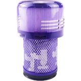 Die Grup Filterhauz Dik Süpürge Hepa Filtre Dyson V12 Slim, Slim Absolute Modelleri Ile Uyumlu - Adaçayı Yeşili