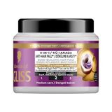 Die Grup Gliss Full Hair Wonder Saç Dökülme Karşıtı Saç Maskesi 400 ml