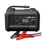 Die Grup Noco AX65 12V Lityum Akü Takviye Cihazı, 2000A, Entegre Pompa, Powerbank, LED Lamba, 20000MAH