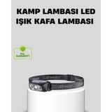 Die Grup Şarjlı LED Kafa Feneri | 4 Modlu Akıllı Sensörlü Far | Su Geçirmez Ipx5 Kamp ve Balıkçı Lambası