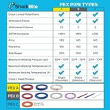Diğer 126609508 1/2 İnç X 100 Feet Mavi Pex-A, Pex Boru Esnek Su Borusu, Sıhhi Tesisat İçin Su Borusu, Ua60B100
