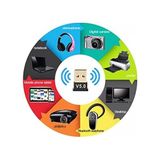 Diğer 131736616 Plus Px-Ac-Btu50 Bluetooth 5.0 Usb Adaptör, Mini Dongle Bluetooth Alıcı, Pc Laptop Notebook İçin Kablosuz Bluetooth Çevirici, Windows 10/11 Tak Çalıştır Usb Bluetooth Dongle