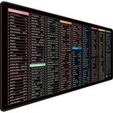 Digipod Gaming Mousepad Oyuncu Mouse Pad 90X40 Xxl Büyük Oyuncu Mousepad Kaymaz Taban Dikişli 4mm Kalınlık - Karışık - Beyaz