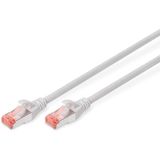Digitus Cat6 Zırhlı Patch Kablo 0.5 m Gri