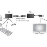 Digitus DA-70139-2 A-A USB Kablo