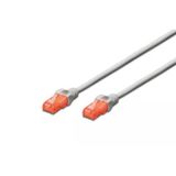 Digitus Digitus Dk-1617-0025 U-Utp 0.25 M Cat6 Patch Kablo