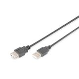 Digitus USB Uzatma Kablosu 5 m Siyah