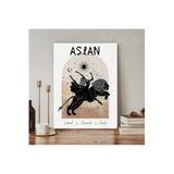 Dijital HD Baskı Kanvas Tablo Aslan Burcu Kanvas Tablo Zodiac Burç Duvar Tablosu