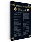 Dikey Kanvas Tablo 40 Hadisi Şerif Türkçe Yazılı Dini İslami Tablo Ev Ofis Duvar Dekoru