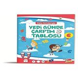 Dikkat Atölyesi Yayınları Zeka Soruyarıyla Yedi Günde Çarpım Tablosu + Mesleklere Ne Oldu?: Eğlenceli Ara-Bul Kitabı Meslekler + 1 Kitap Set