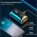 Dil Çevirici Headset – Powerbank Acil Şarj ile Sınırları Kaldıran Akıllı Çeviri Asistanınız - Siyah