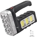 Dinç Store 44 Solar LED Fener Çok Amaçlı Kullanım – Güneş Enerjili Ev, Kamp ve Outdoor Aydınlatma WT-614 - 0,5
