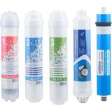 Diperla Bms Su Arıtma Cihazları Ile Tam Uyumlu Küçük Quick Filtre Seti - 5li Set