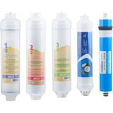 Diperla Jaco Kapalı Kasalara Uyumlu 12 Inch Su Arıtma Cihazı Jaco Inline Filtre Seti - 5' Li Set - Beyaz - Beyaz