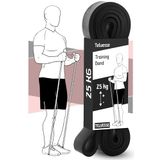 Direnç Bandı Kas Geliştirme Lastiği Fitness Pilates Cross Training Bant Yoga Push Up Barfiks Bandı (25 KG (SİYAH))