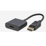 Displayport To Hdmı Çevirici Display To Hdmı Adaptör Kablosu