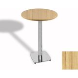 Dockers Bistro Masa Tokyo Kromnikel - (Werzalit, Wermodin ve Allzalit Tabla 70 cm Çap) - Coco Bolo