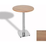Dockers Bistro Masa Tokyo Kromnikel - (Werzalit, Wermodin ve Allzalit Tabla 70 cm Çap) - Novagento