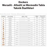 Dockers Çipa Döküm Ayak - Papelli Sandalye Mutfak Masa Takımı (Werzalit, Wermodin ve Allzalit Tabla) - Teramo - Krem - 80X140