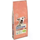 Dog Chow Köpek Maması Sensitive Somonlu 14 Kg